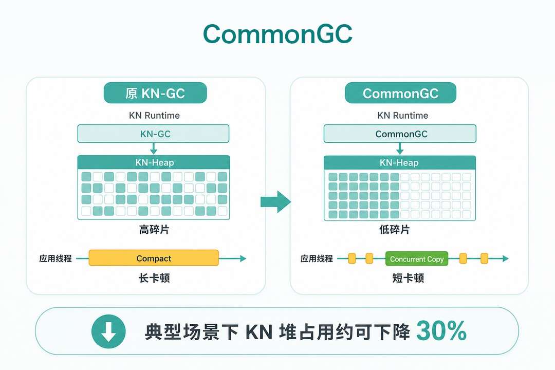 图片 10.png 图片 10.png