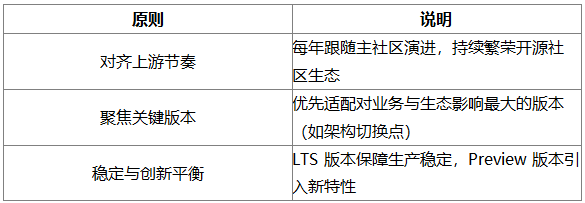 图片 12.png