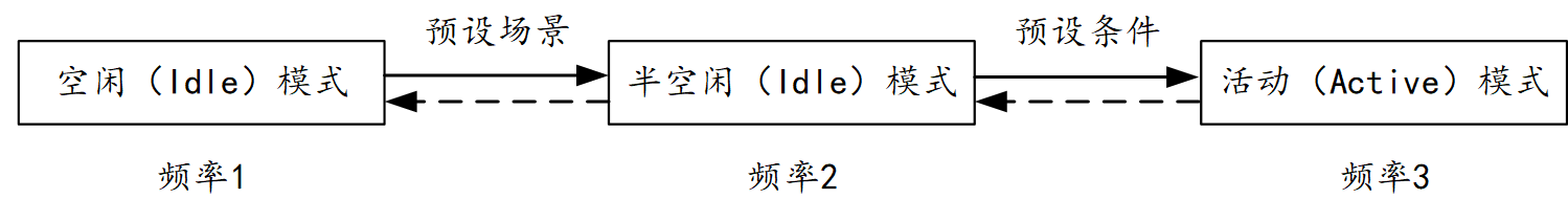 图片 1.png 图片 1.png