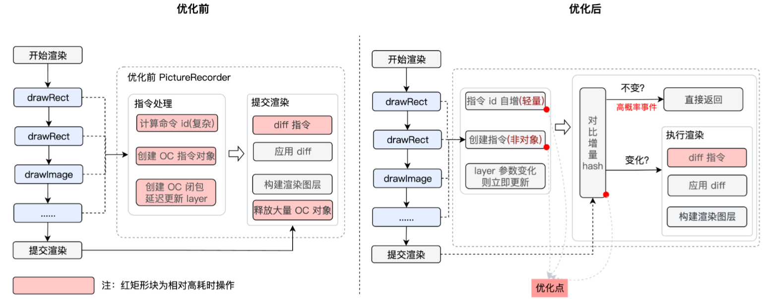 图片 21.png 图片 21.png