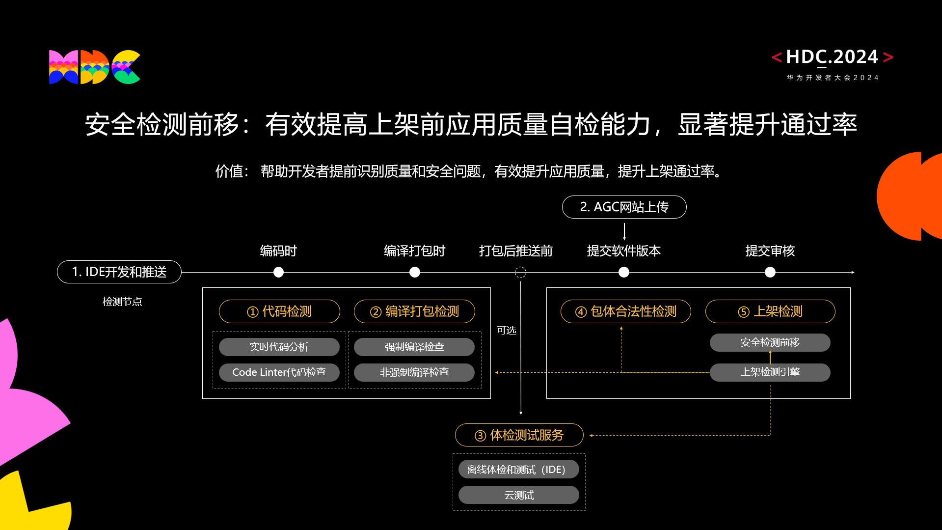 图片 2.png