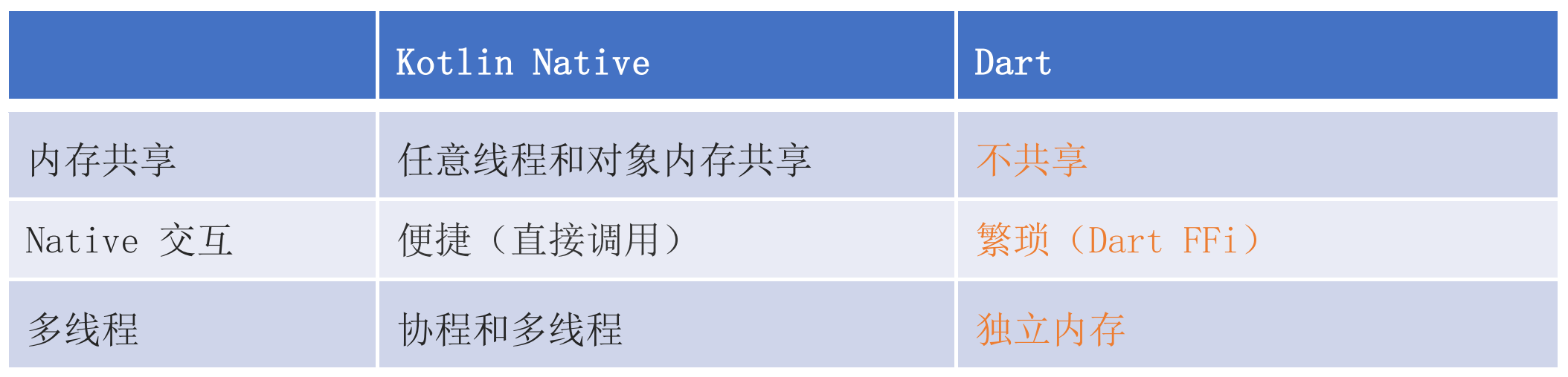 图片 2.png 图片 2.png