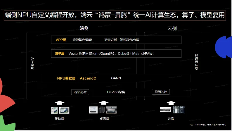 图片 2.png 图片 2.png
