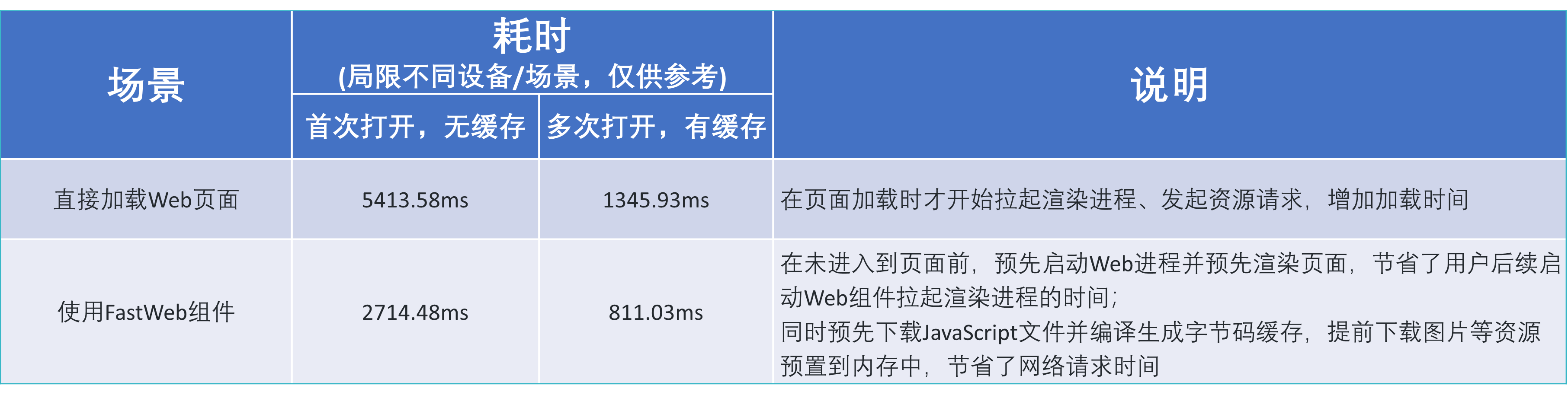 图片 2.png 图片 2.png