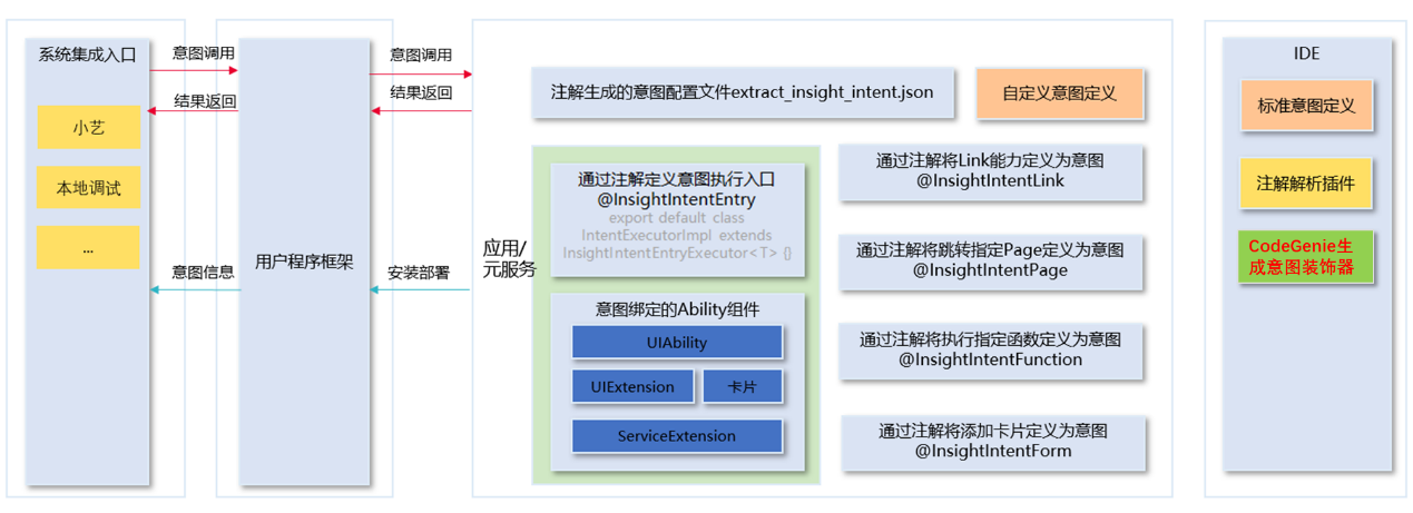 图片 2.png 图片 2.png