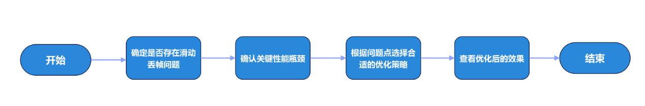 图片 2.png 图片 2.png