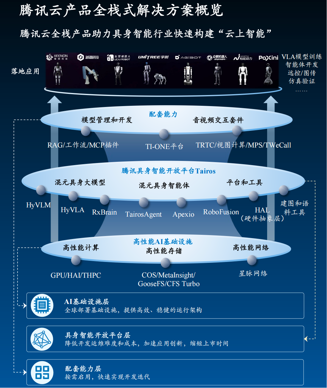 图片 2.png 图片 2.png