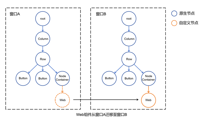 图片 2.png 图片 2.png