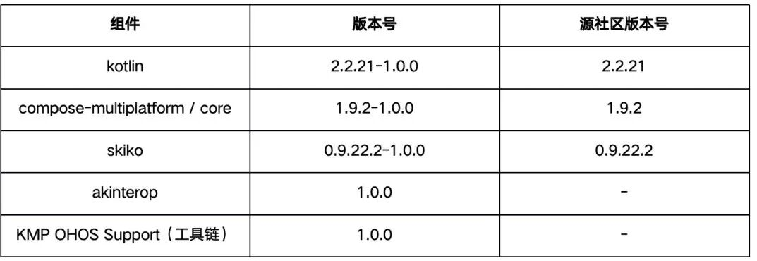 图片 2.png 图片 2.png