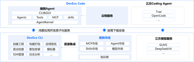 图片 2.png