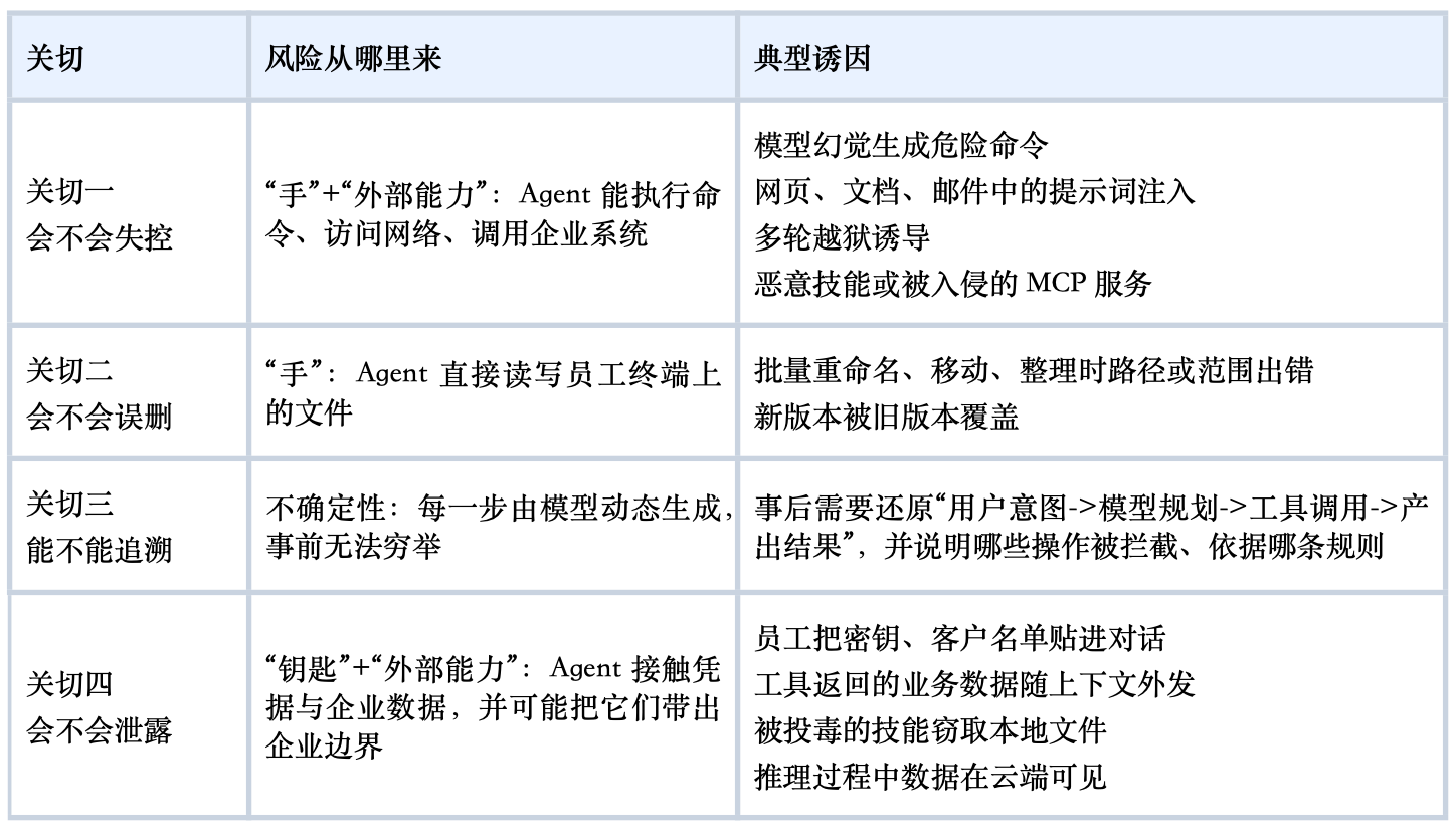 图片 2.png 图片 2.png