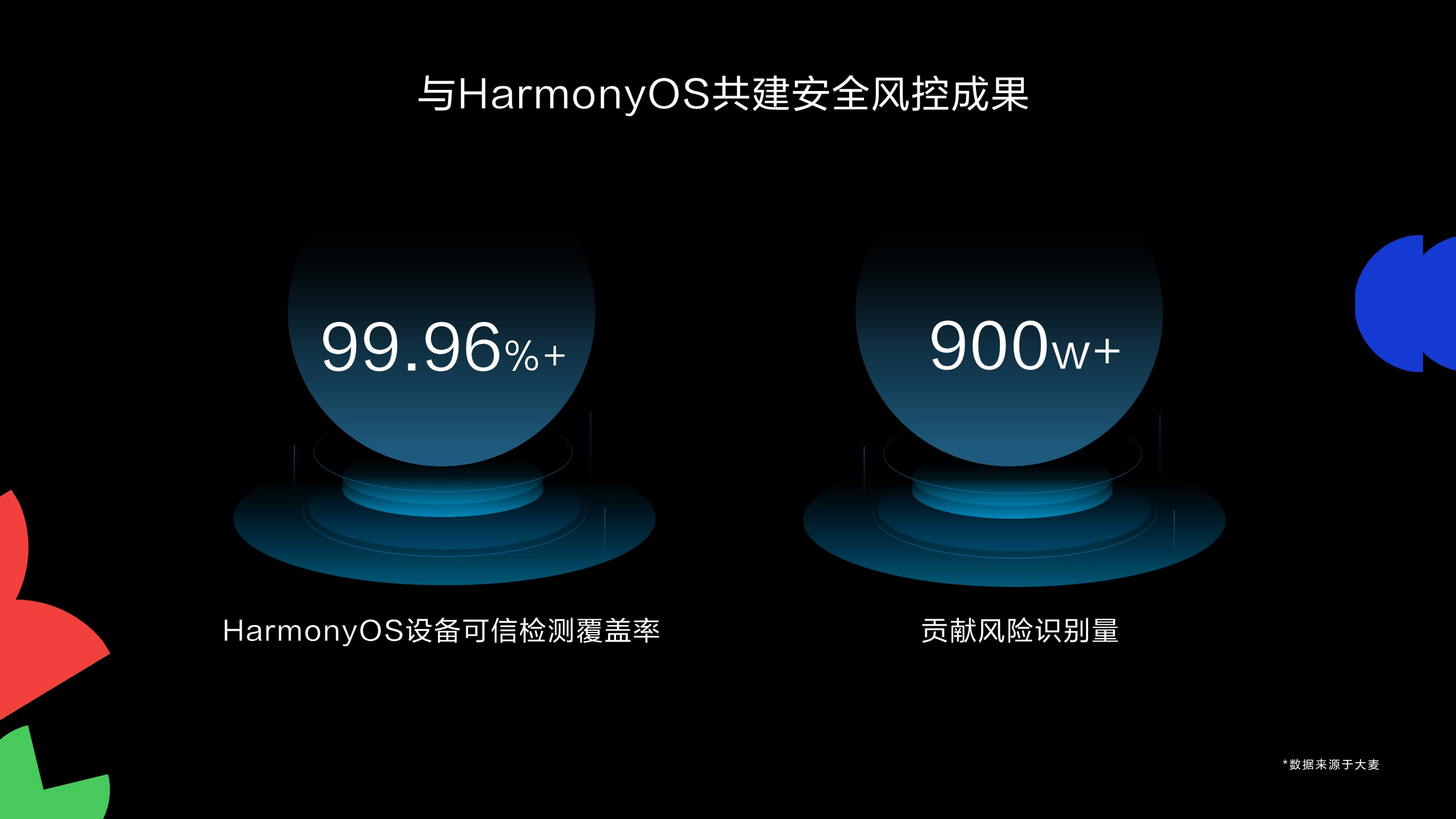图片 3.png