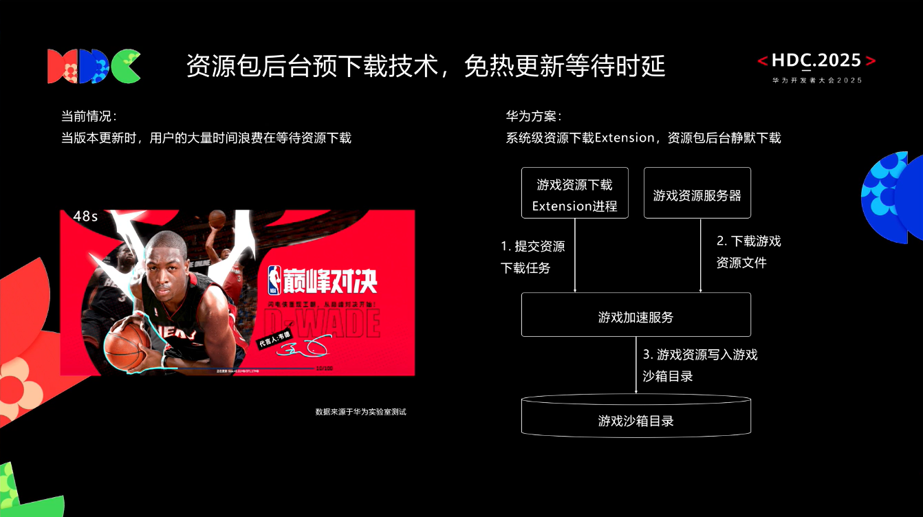 图片 3.png