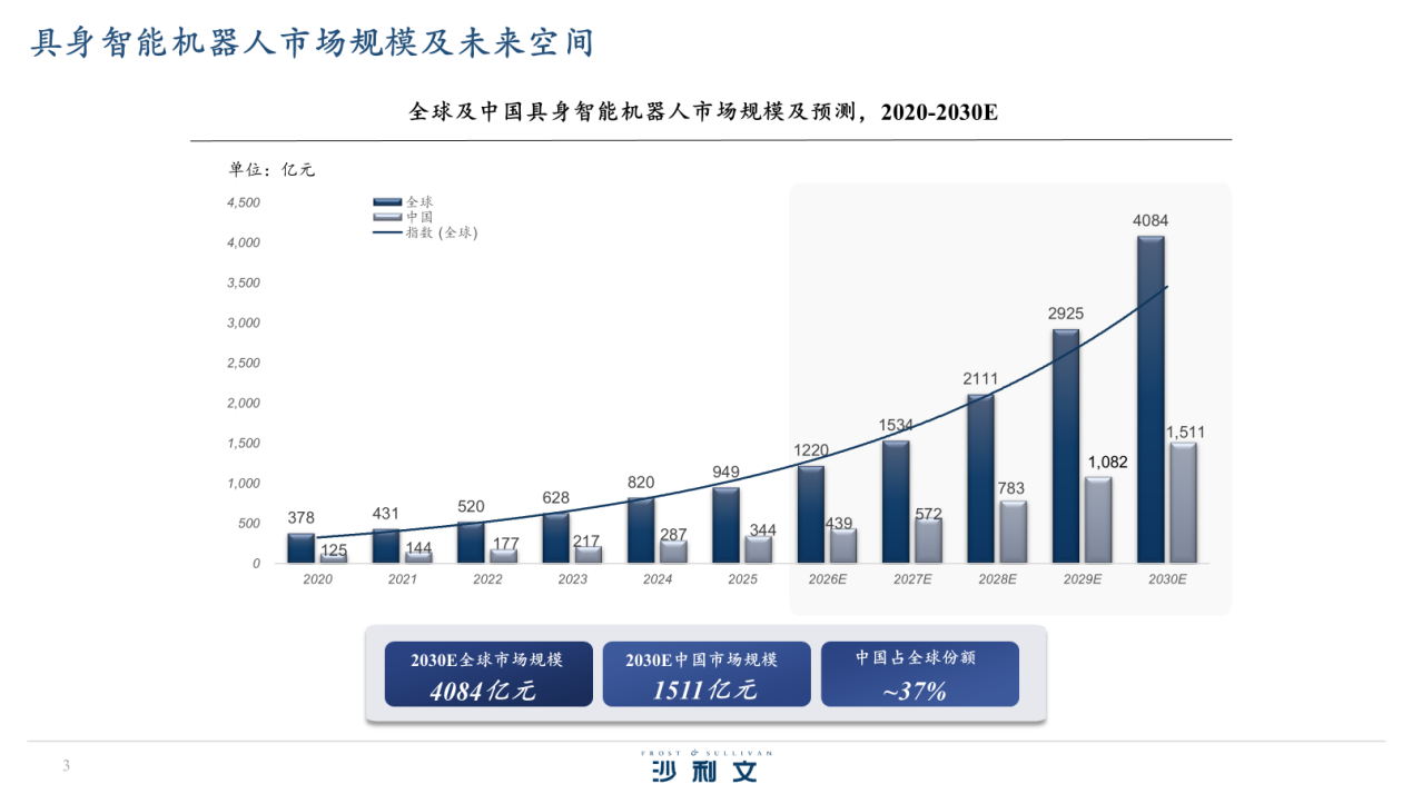 图片 3.png