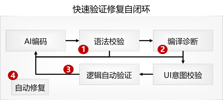 图片 3.png
