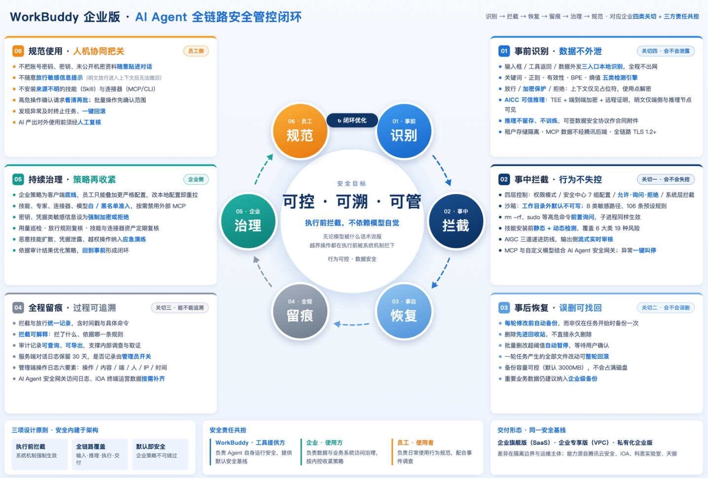 图片 3.png 图片 3.png