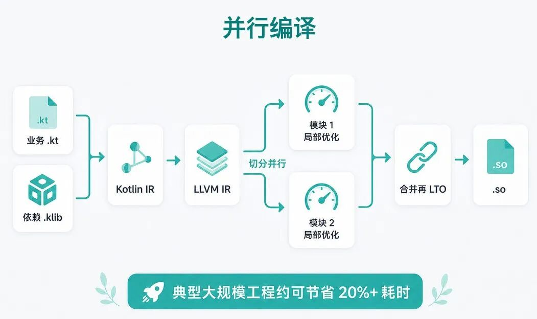 图片 4.png 图片 4.png