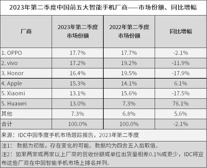 PP电子官方网站从万重山到千帆起鸿蒙正突起(图5)