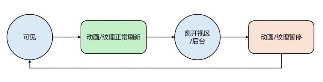 图片 5.png