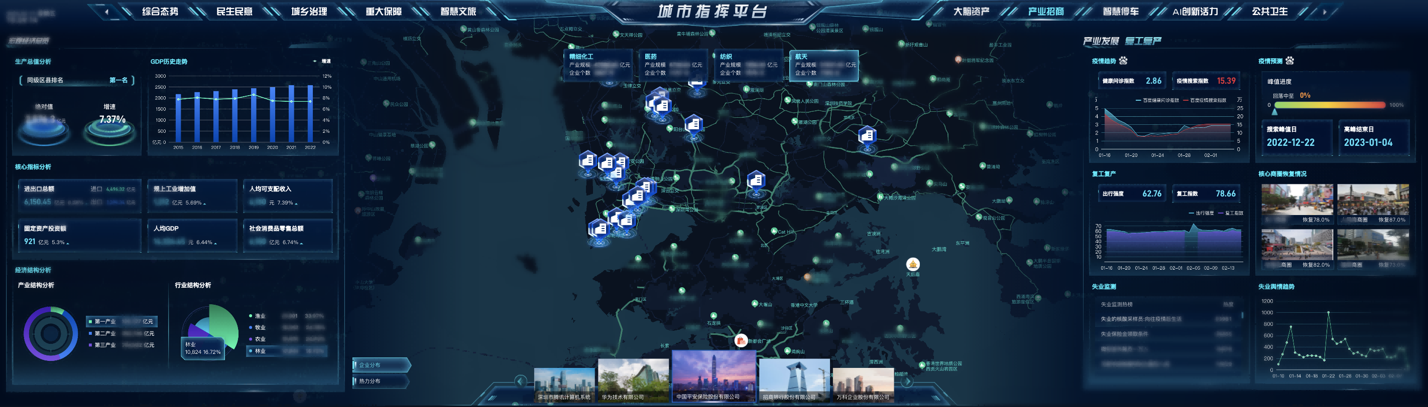 圖片 6.png 百度智能云城市業(yè)務(wù)指揮平臺