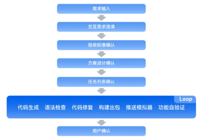 图片 6.png