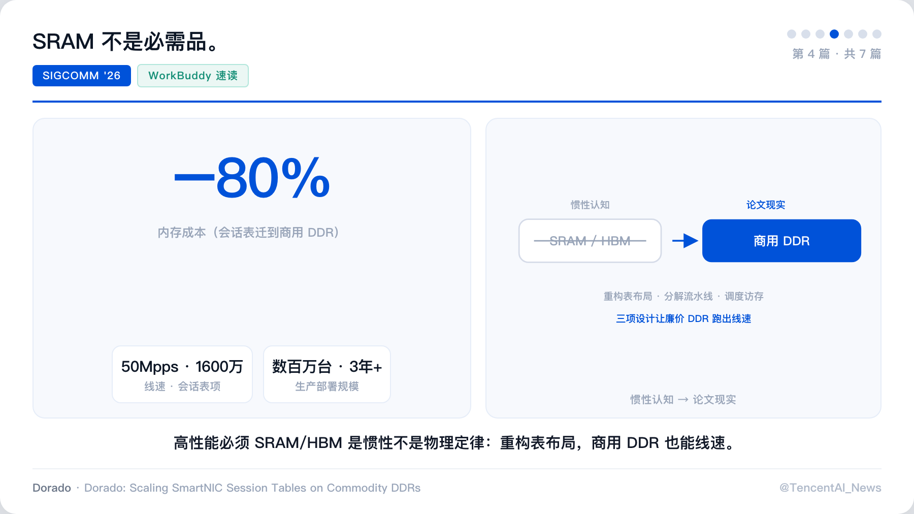 图片 6.png 图片 6.png