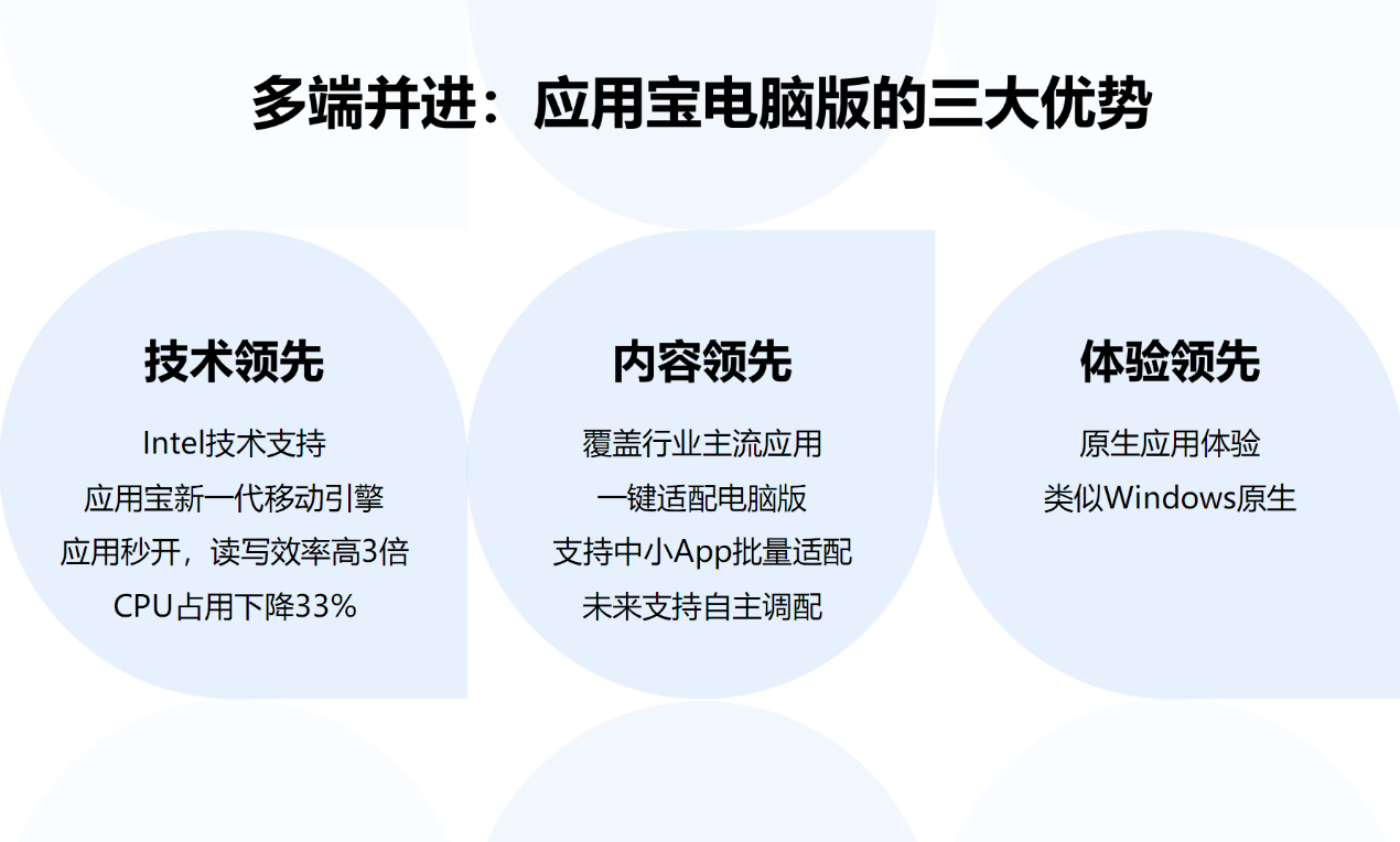 博业体育PC、手机生态融合：Intel、腾讯一起找到了最好的路子(图7)