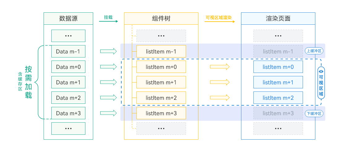 图片 7.png