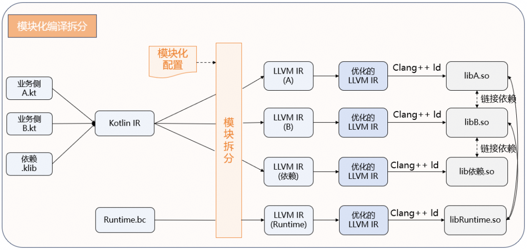 图片 7.png
