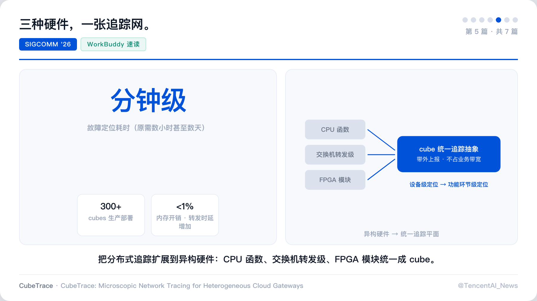 图片 7.png 图片 7.png