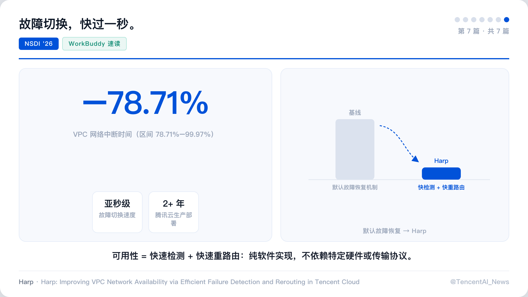 图片 8.png 图片 8.png