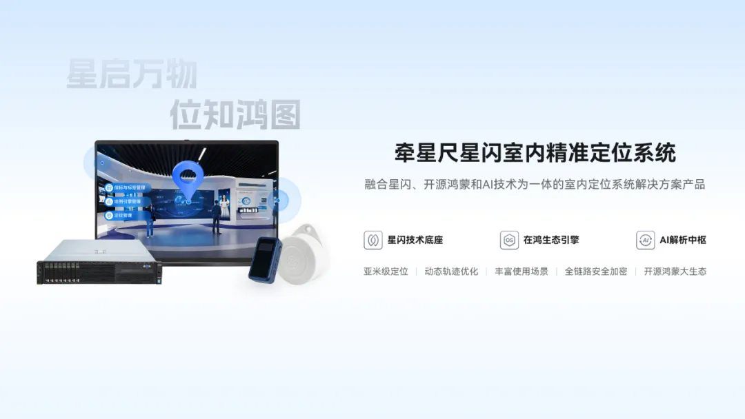 “开源鸿蒙+星闪+AI”深度融合,“牵星尺”引领空间数智化转型-DOIT-数据产业媒体与服务平台
