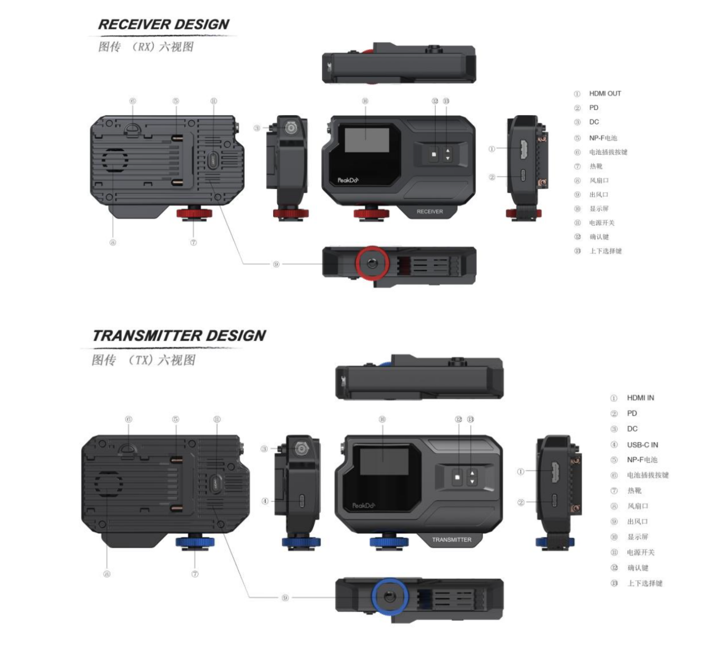 PeakDo毫米波无线图传新品 4KPro 业界 第2张