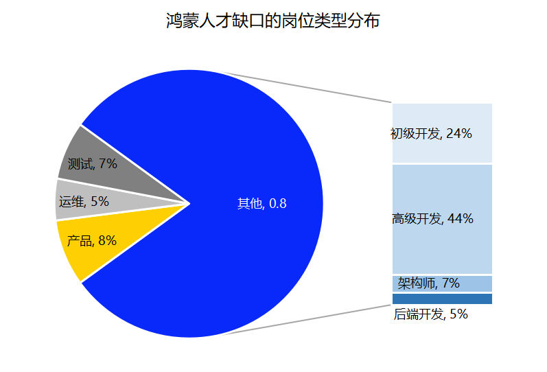 图1.png