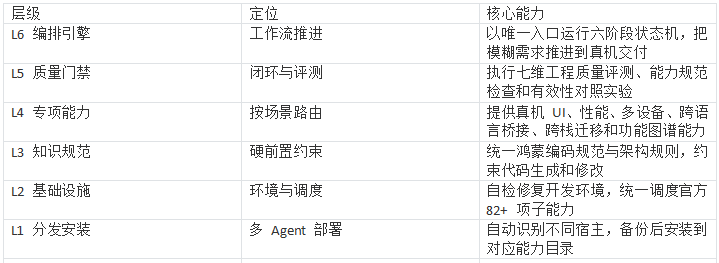 图2.png