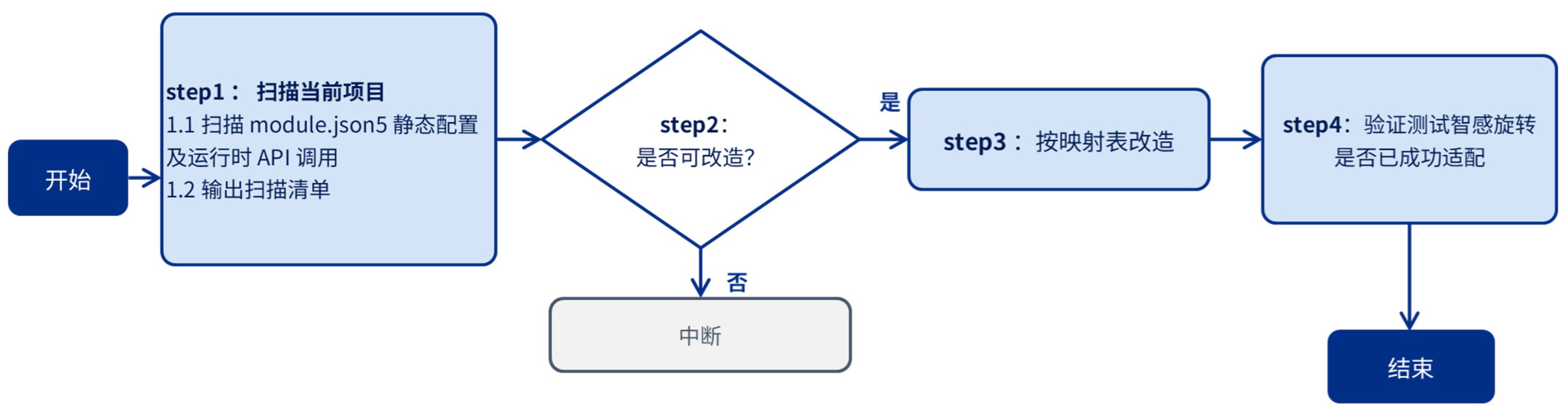 图3 10.23.jpg