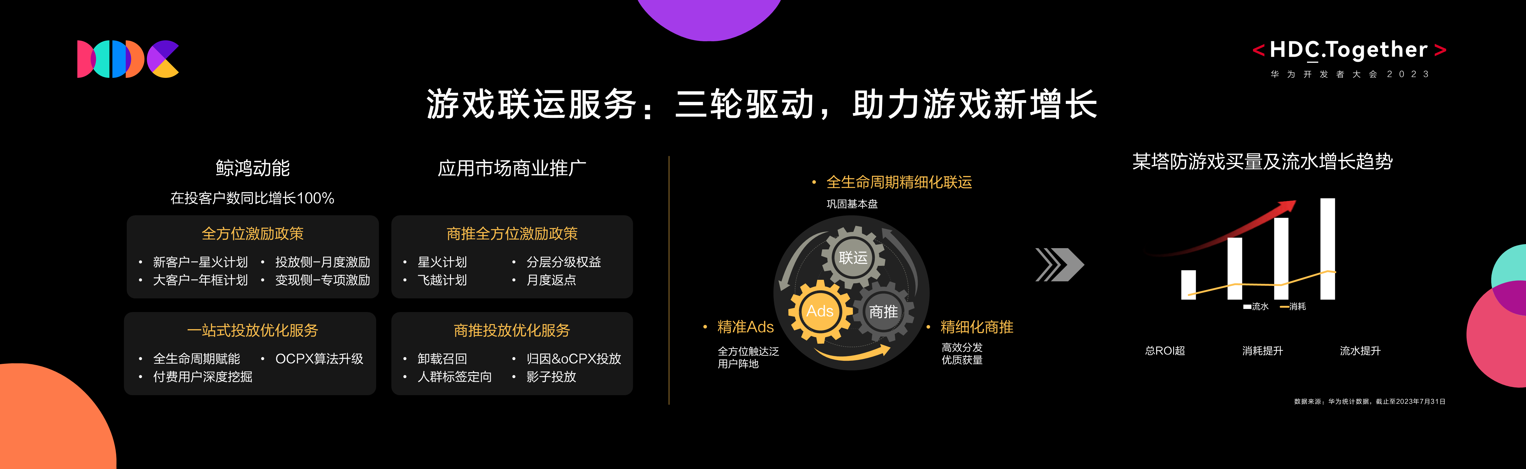 大联运.png