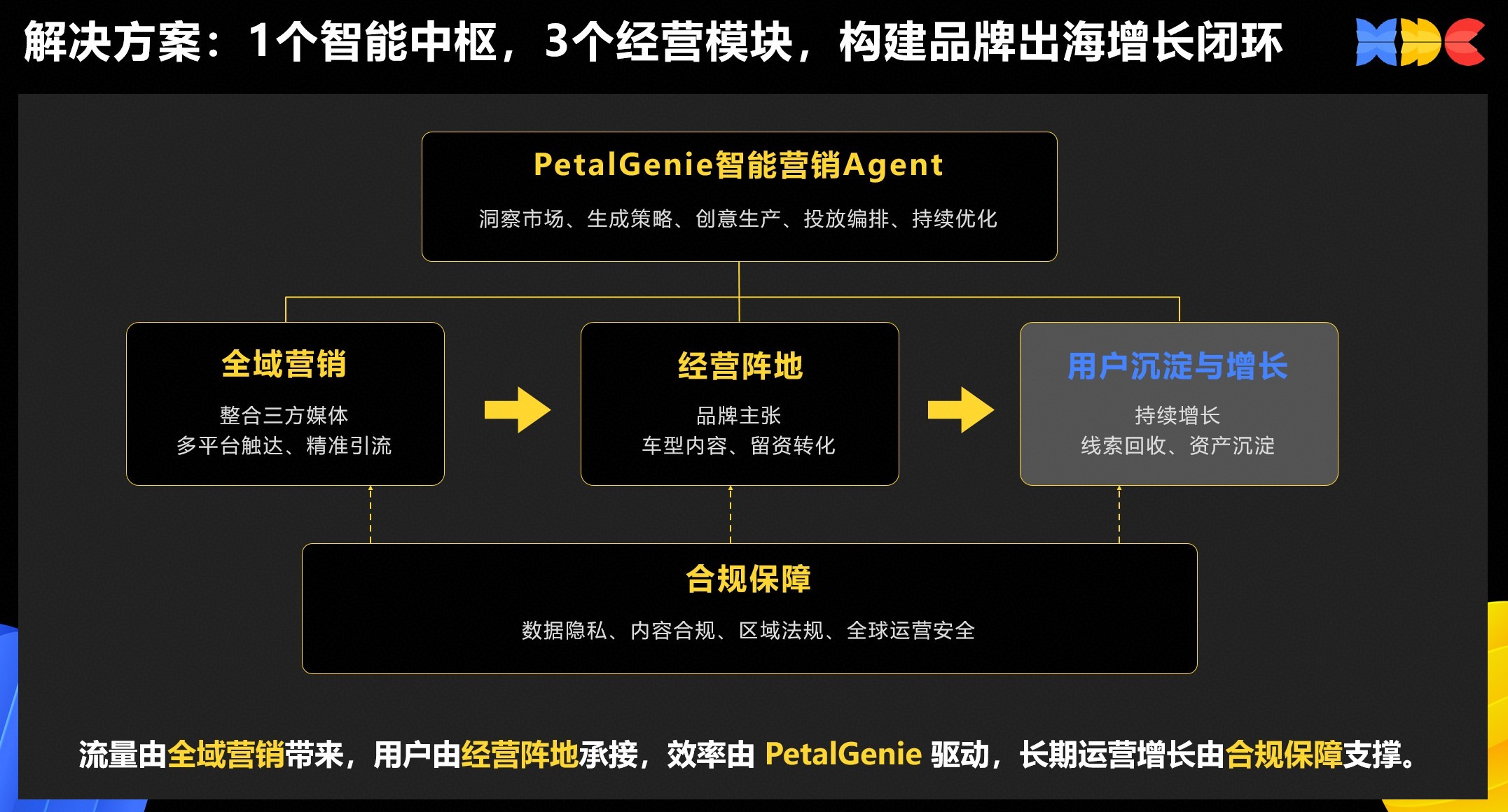 智能座舱出海论坛2.jpg 智能座舱出海论坛2.jpg