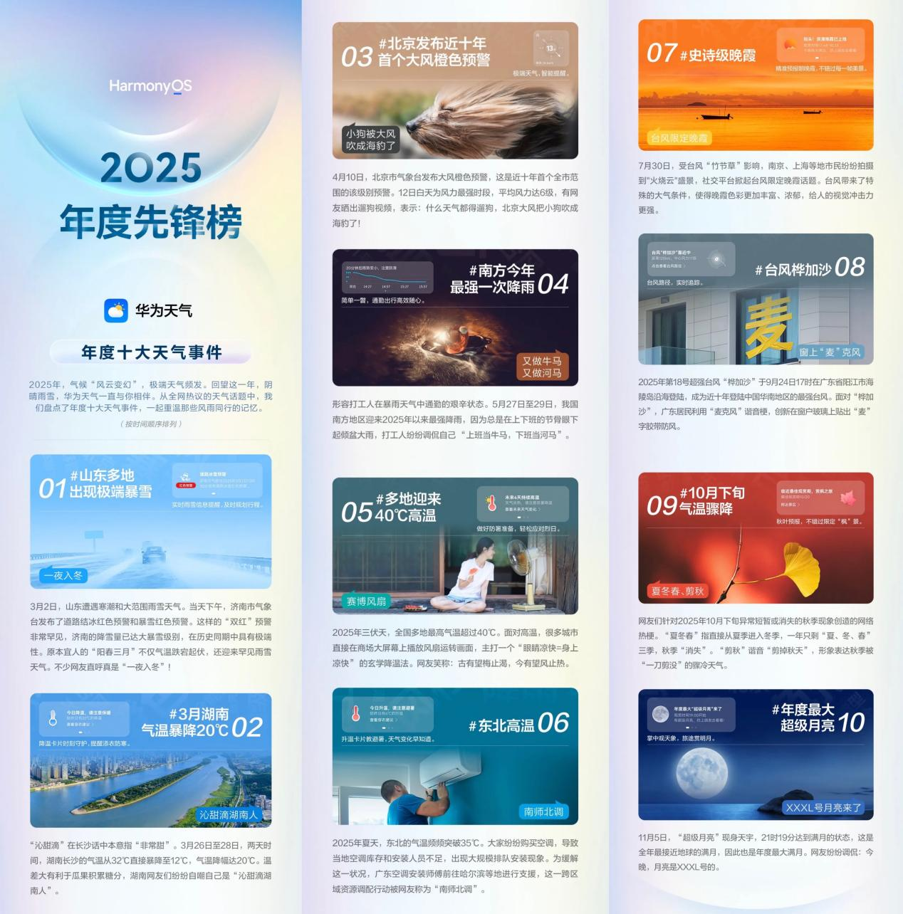 榜单2.png 榜单2.png