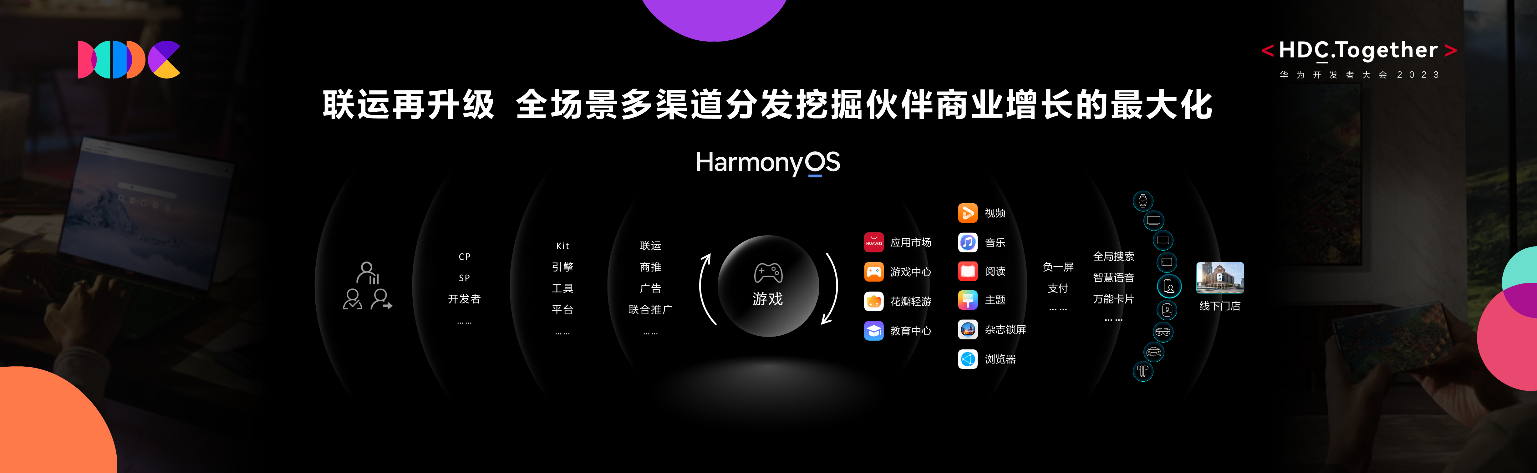 联运再升级.png