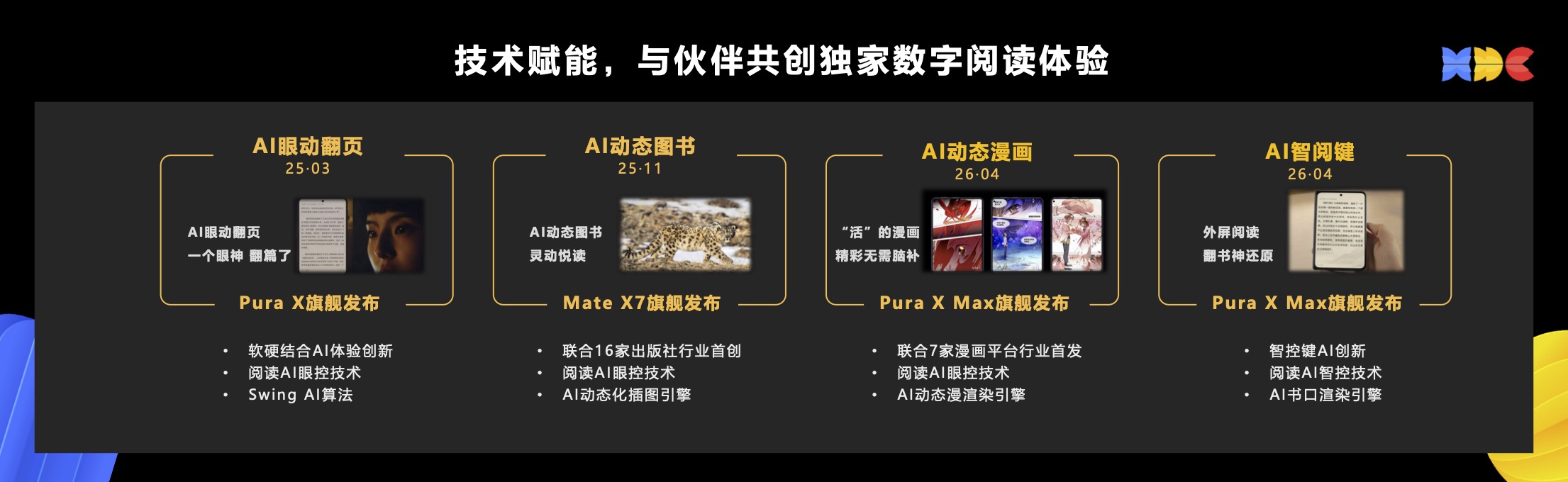 配图-技术赋能.jpg