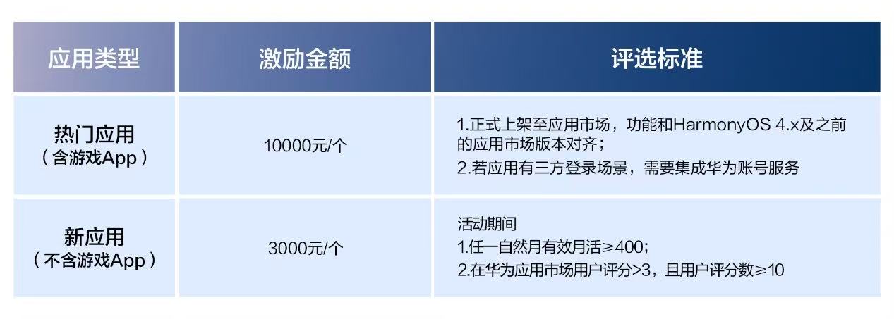 配图2.jpg 配图2.jpg