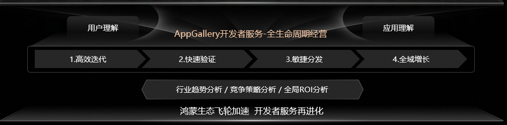 配图2.png