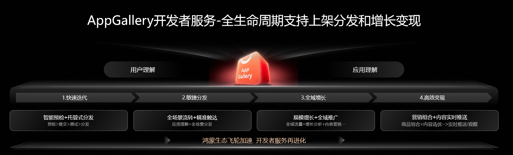 配图2.png