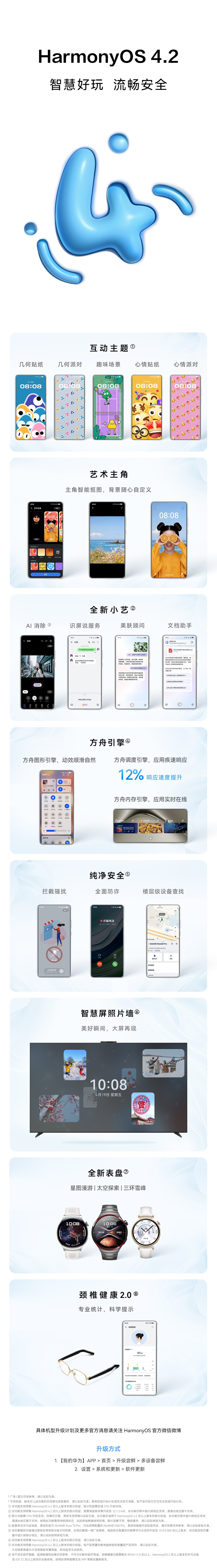 鸿蒙4.2特性一图懂（4月19终稿）(1).jpg