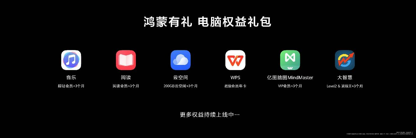 06-鸿蒙有礼 电脑权益礼包.jpg 06-鸿蒙有礼 电脑权益礼包.jpg