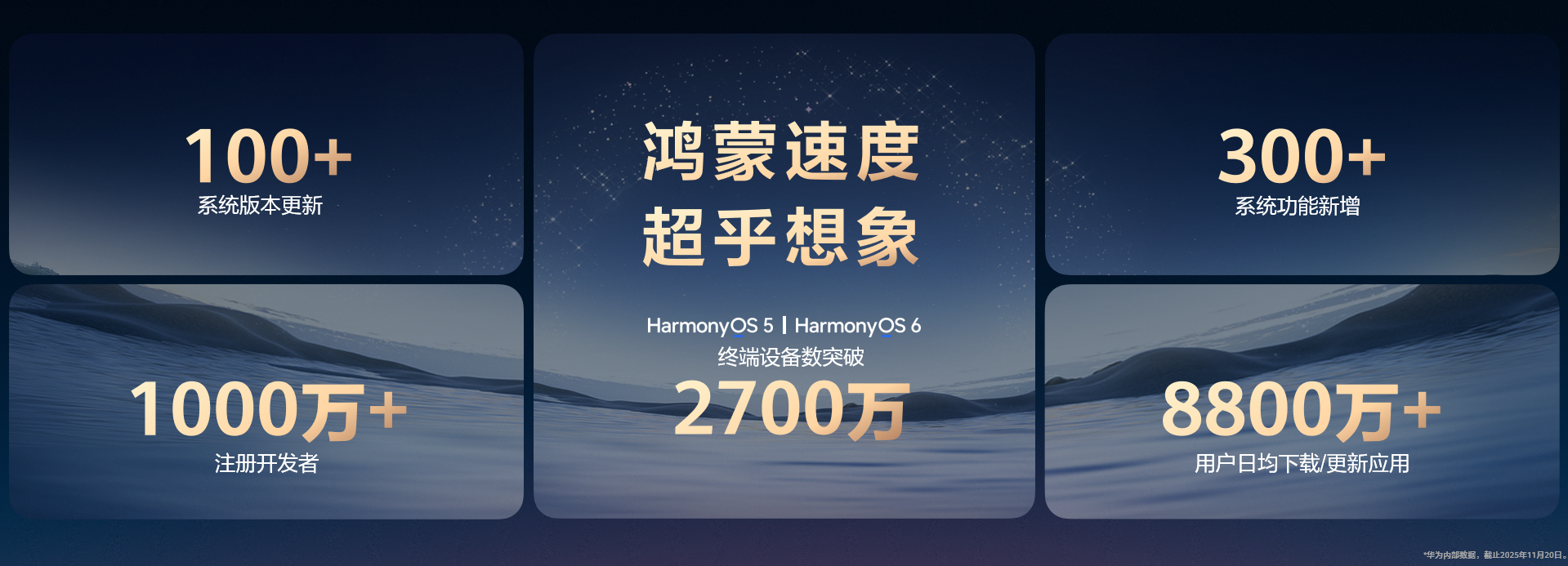 1活动数据.png 1活动数据.png