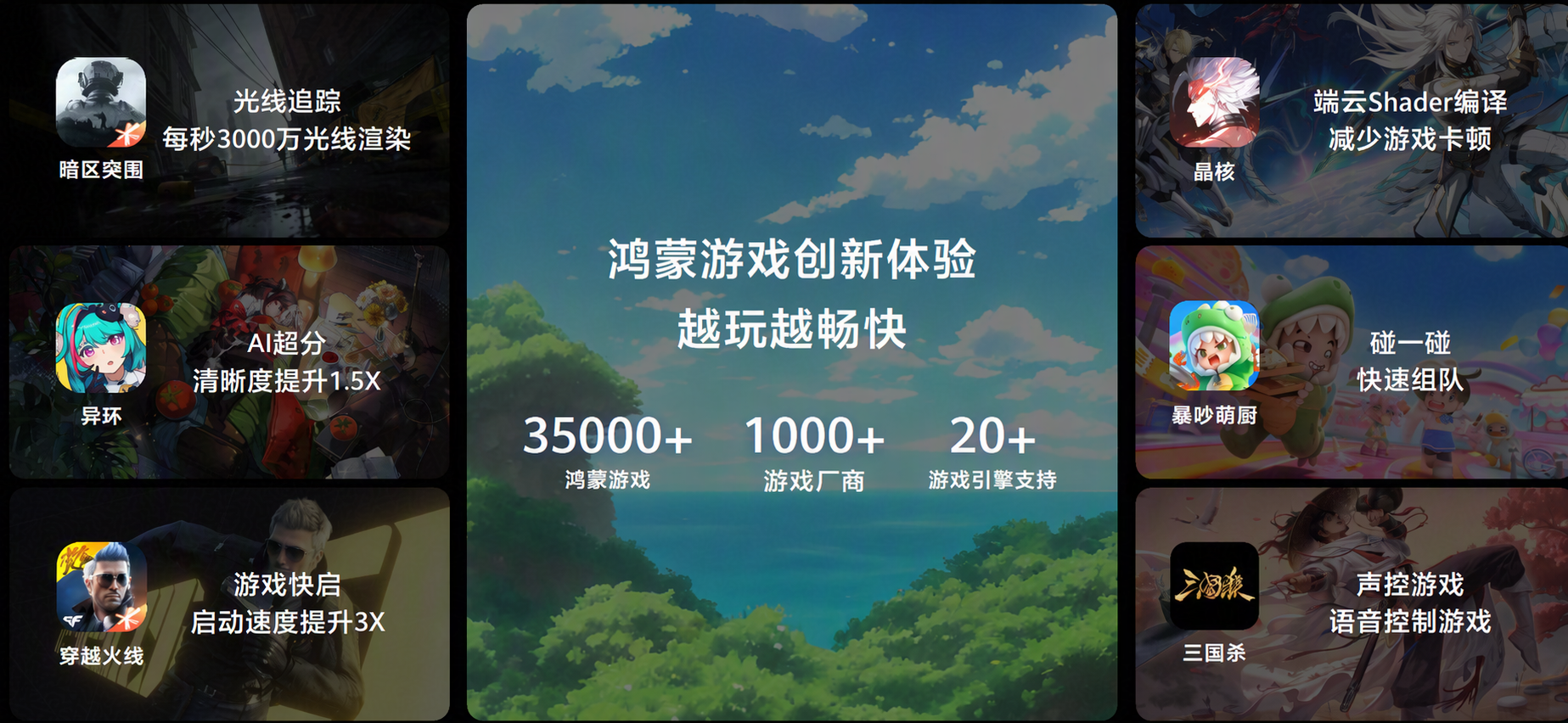 谁说鸿蒙打不了游戏？十大误解一次澄清