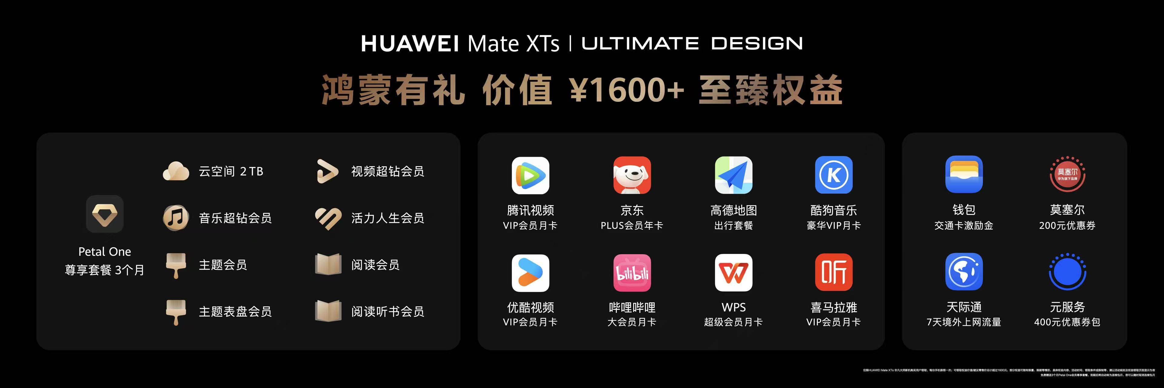 2 - 权益.png