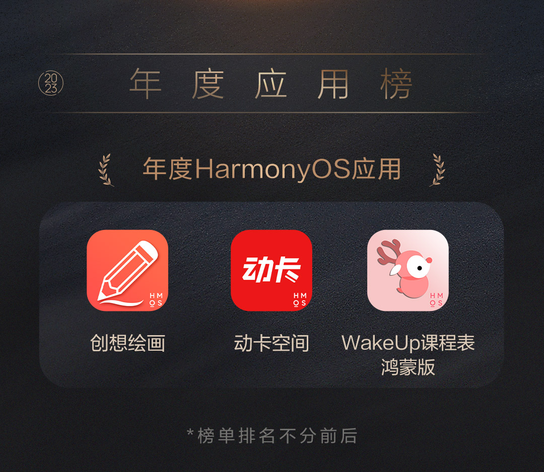 4、年度应用榜-年度HarmonyOS应用.jpg